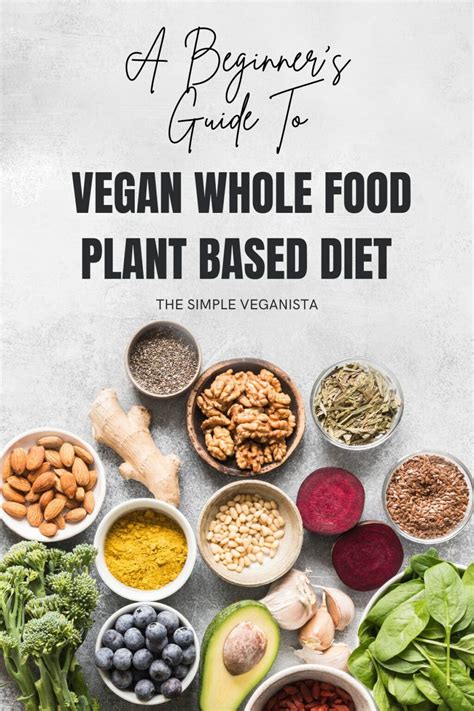 Best Plant Based Foods Brands For Beginners