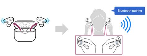 Headphones - Bluetooth connection to the Google TV™ or Android TV ...