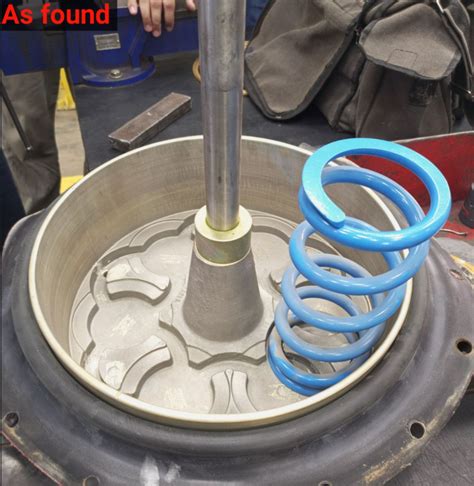 Image result for Control Fail Close