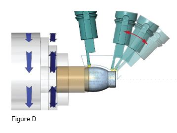 SolidCAM Basic Turning 的图像结果