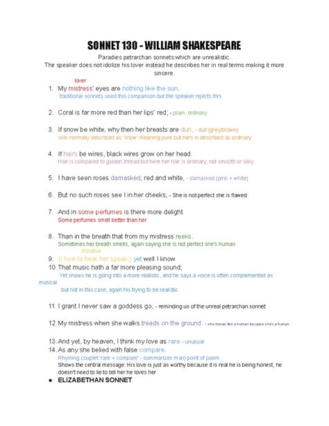 Analyze Sonnet 130