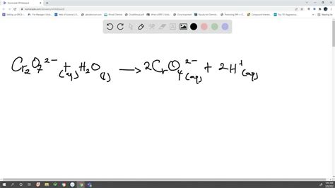 Image result for Transformative Learning Presentation Structure