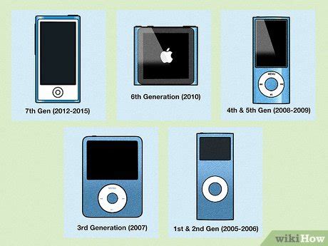 Image result for iPod Generations Chart