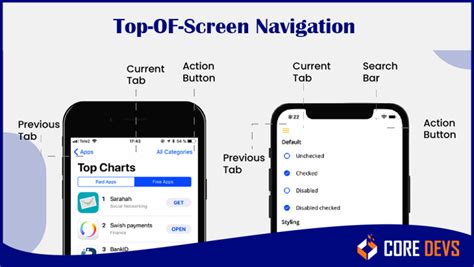 Image result for Android vs iOS Back Arrow