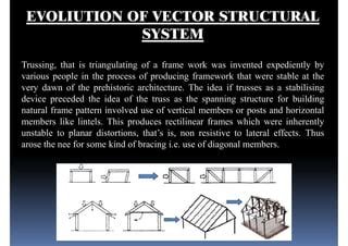 Image result for Vector Structure System