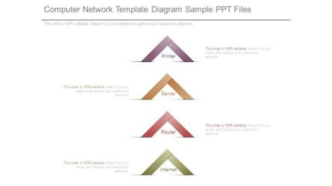 Image result for Computer Network PPT Templates Free Download with Java
