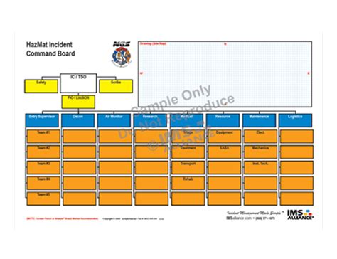 Image result for Incident Command Center Butcher Block Paper