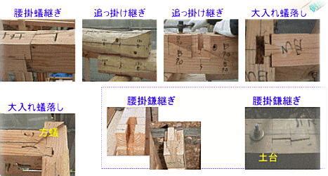 Image result for Structure of a Program in Computer Science
