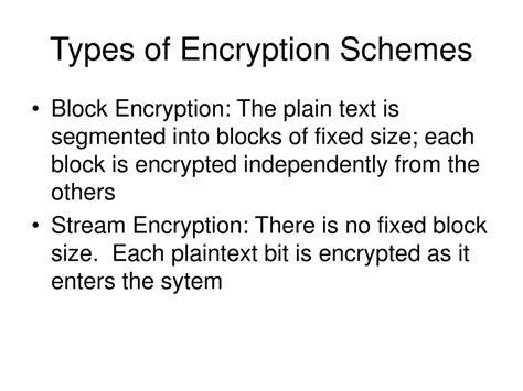 Image result for Cyber Security Encryption Methods