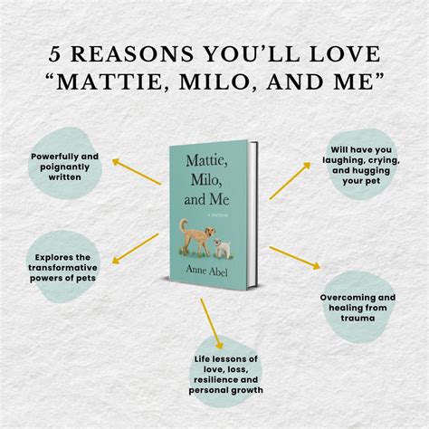 Anne Abel | Still looking for some reasons to preorder your copy of ...