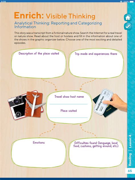 Image result for 5th Grade Learning