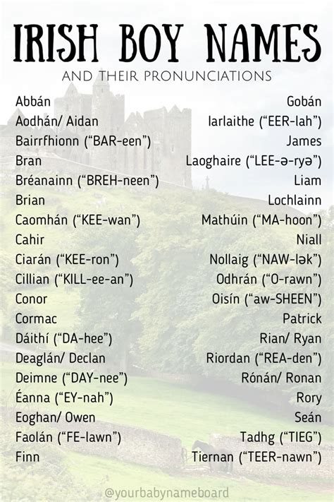 Irish names for boys – Artofit