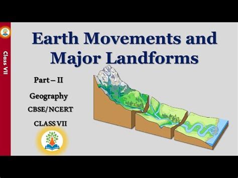 Major landforms of the Earth - 2 Video Lecture - Social Studies (SST ...