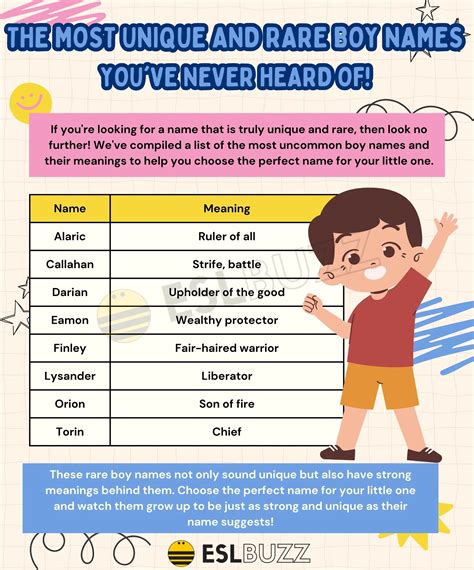 Filipino Boy Names: Unique And Meaningful Names For Your, 43% OFF