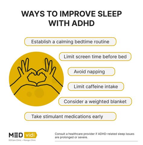 Image result for Adult ADHD Sleep Problems