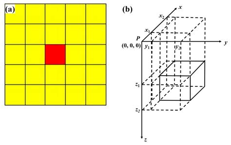 Gravity Data Reveal New Evidence of an Axial Magma Chamber Beneath ...