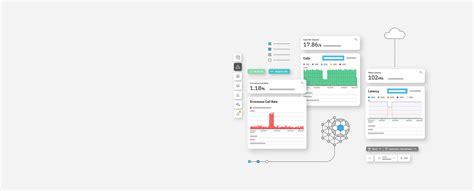 IBM Cloud Demo 的图像结果