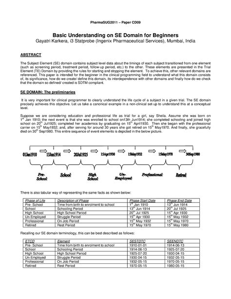 SE Domain SDTM - SDTM - PharmaSUG2011 – Paper CD Basic Understanding on ...