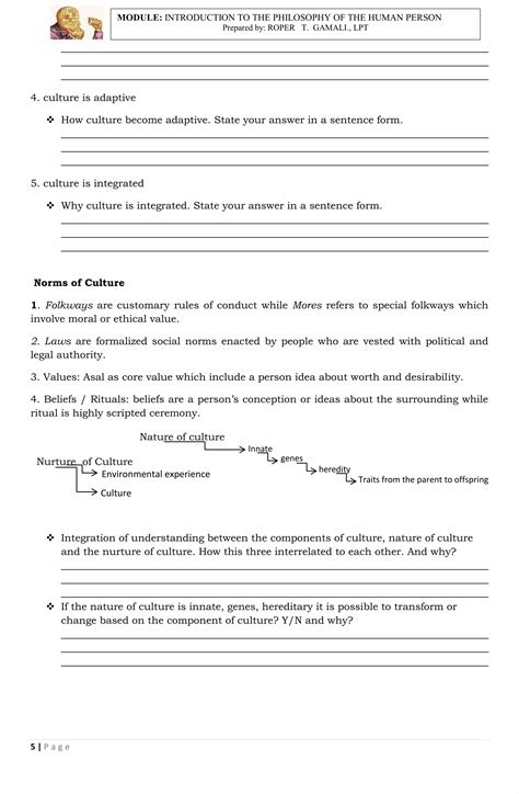 Module 6: PHILOSOPHY The human person in society | PDF
