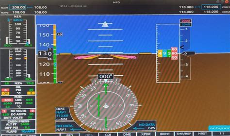 Image result for PFD and MFD