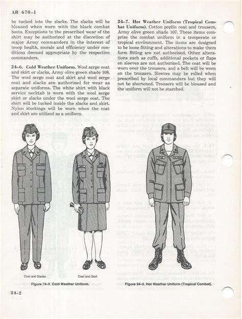 AR 670-1, Chapters 12 Through 25, Part III, Army Uniform Regulations ...