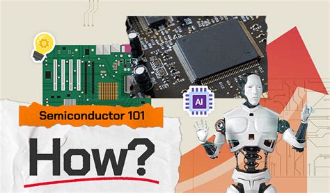 Image result for Semiconductor Back End Process