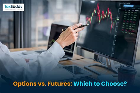 Image result for Futures Option