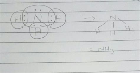 Electron dot structure of ammonia. how many covalent bonds are formed ...