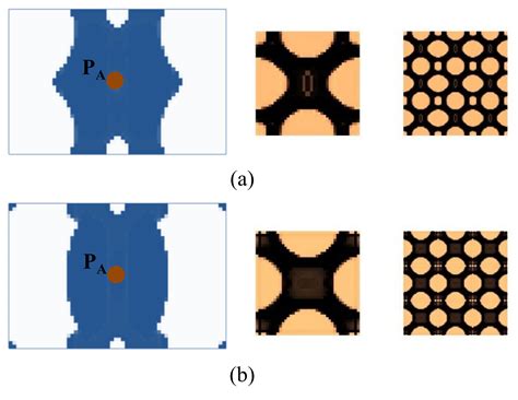 Concurrent Topology Optimization of Composite Plates for Minimum ...