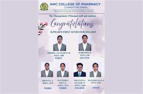 AMC College of Pharmacy
