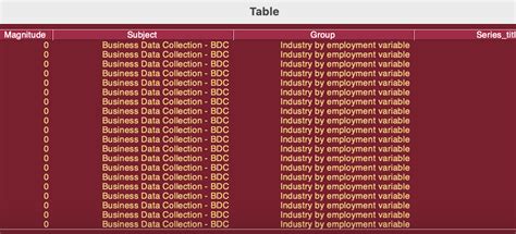 Python GUI Script 的图像结果