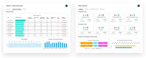 Image result for Remote Computer Monitoring Software