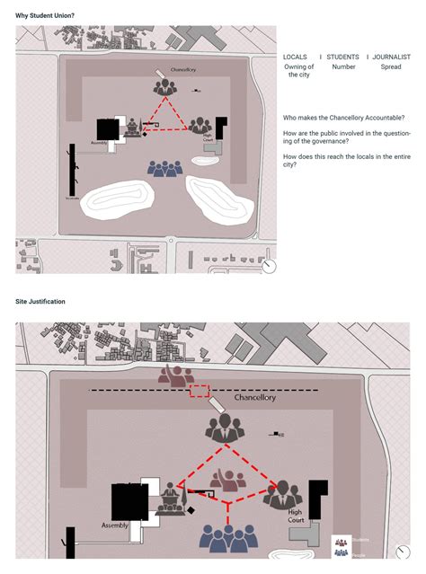 Student Union_Faculty of Arts & Science | CEPT - Portfolio