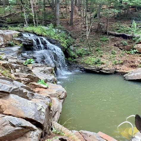 Image result for Waterfall Project Map