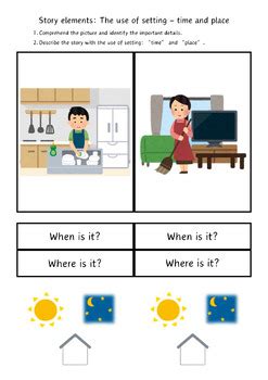 Image result for Setting Elements