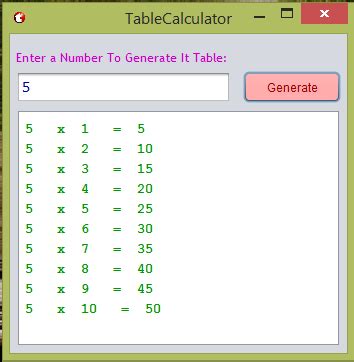 Image result for Java Table Code