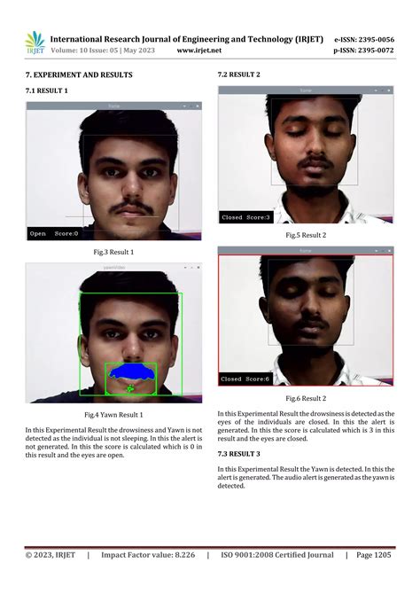 Image result for Driver Drowsiness Using Raspberry