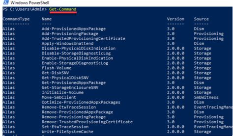 Image result for PowerShell Commands Cmd