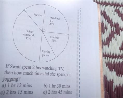 Jogging Watching TV 25% Doing homework 35% Reading 15% Playing games If ...