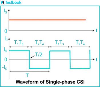  Ondes invisibles, identité révélée : Wi-Fi, la nouvelle frontière de la surveillance