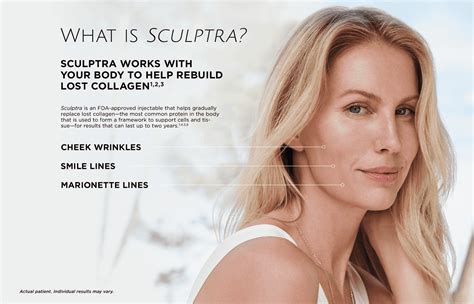 Sculptra® - Dr Heather Iverson