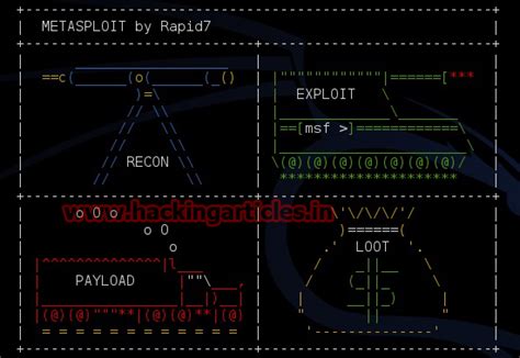 Hack Remote Windows or Linux PC with Java store Image Array() Invalid ...