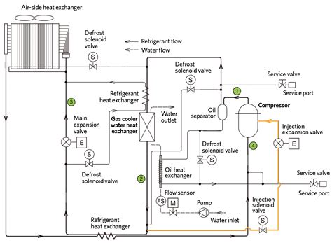 Air Source Heat Pump Wiring Diagram at Tayla Bugnion blog