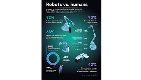 Image result for Hacker Documentary