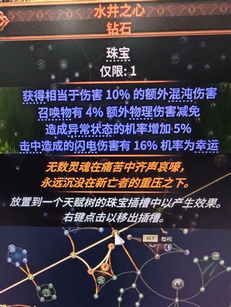 Image result for Example of Programme