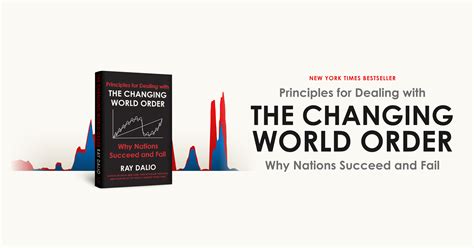 Image result for Principles Changing World Order