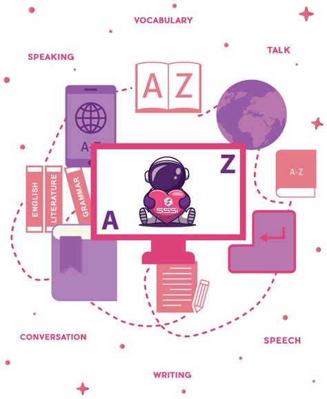 Best Online Tuition Classes for Class 10 English CBSE, ICSE, State Boards