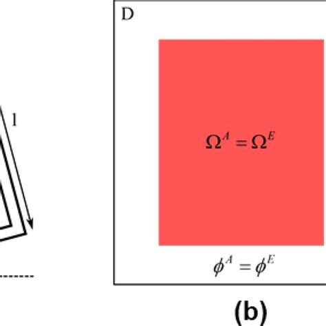 Image result for Partition Rectangle