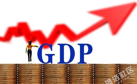 2023年GDP目标增长5%左右