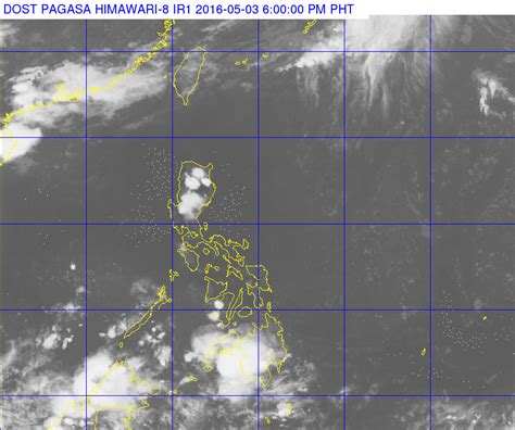 Local Weather Chart 的图像结果